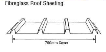 Fibreglass Roof Sheeting - Suit Stramit Speed Ultra Decking
